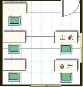辦公室財(cái)務(wù)不宜對(duì)大門(mén)示意圖