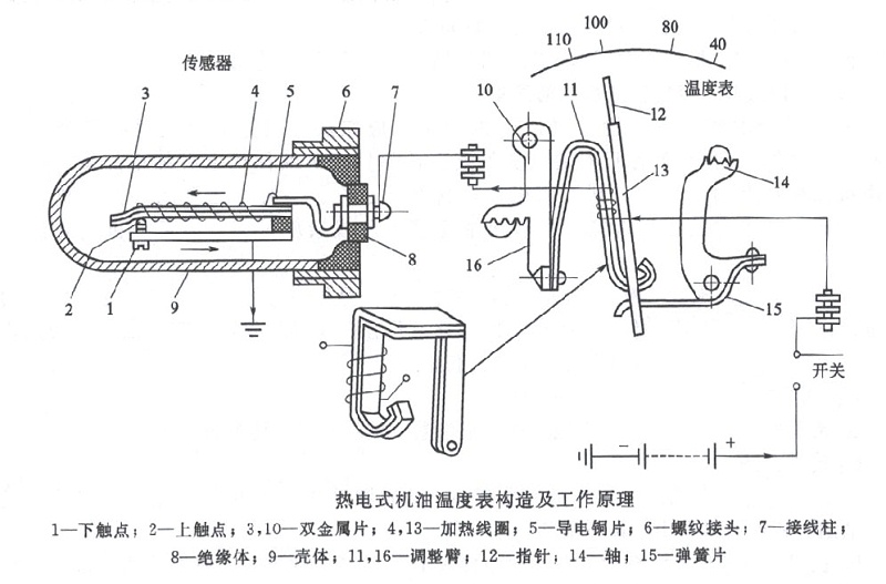 未標(biāo)題-2 未標(biāo)題-2
