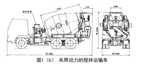 共用動力的混凝土攪拌車