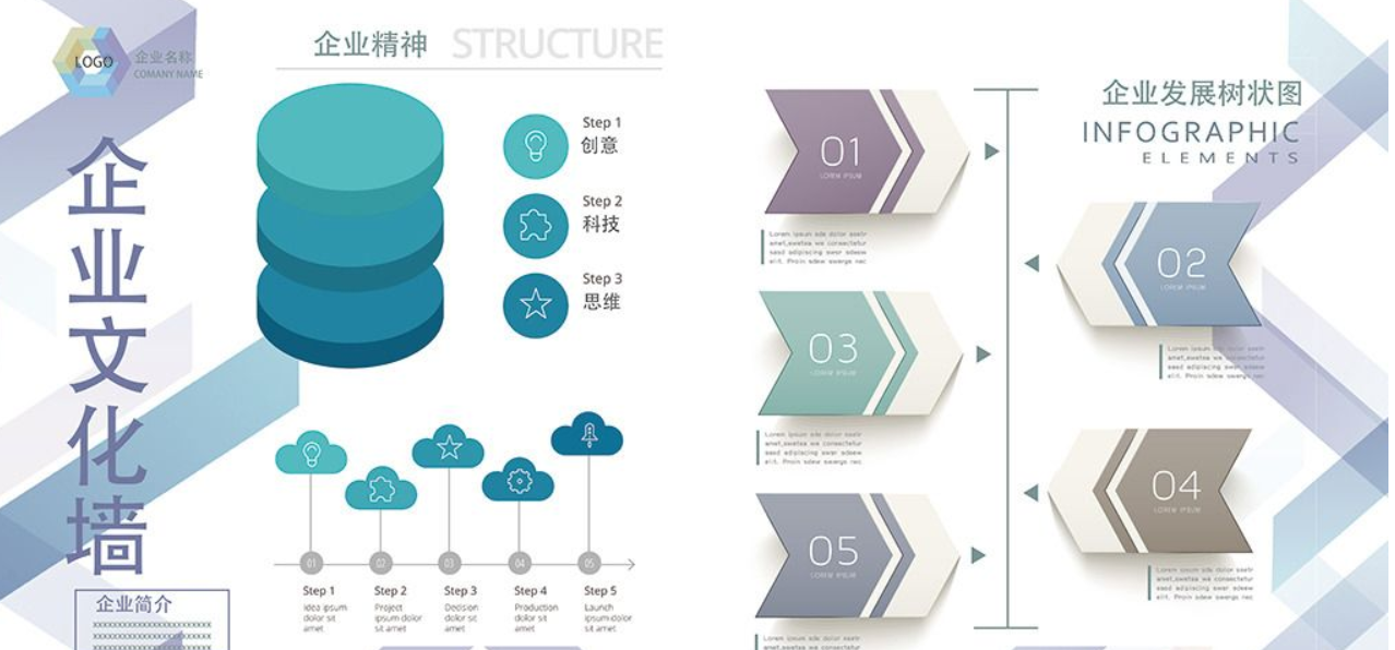 企業(yè)文化墻設(shè)計