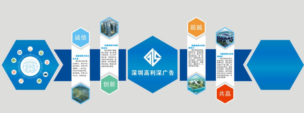 企業(yè)文化墻設(shè)計效果圖