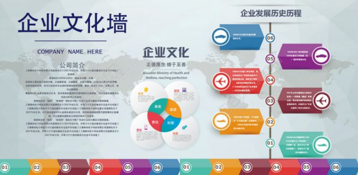 企業(yè)設計文化墻圖片制作6