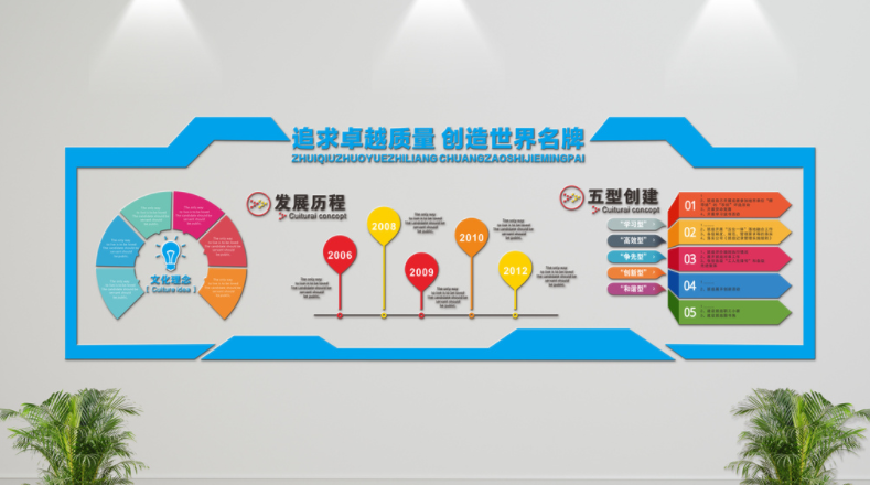 企業(yè)文化墻設(shè)計