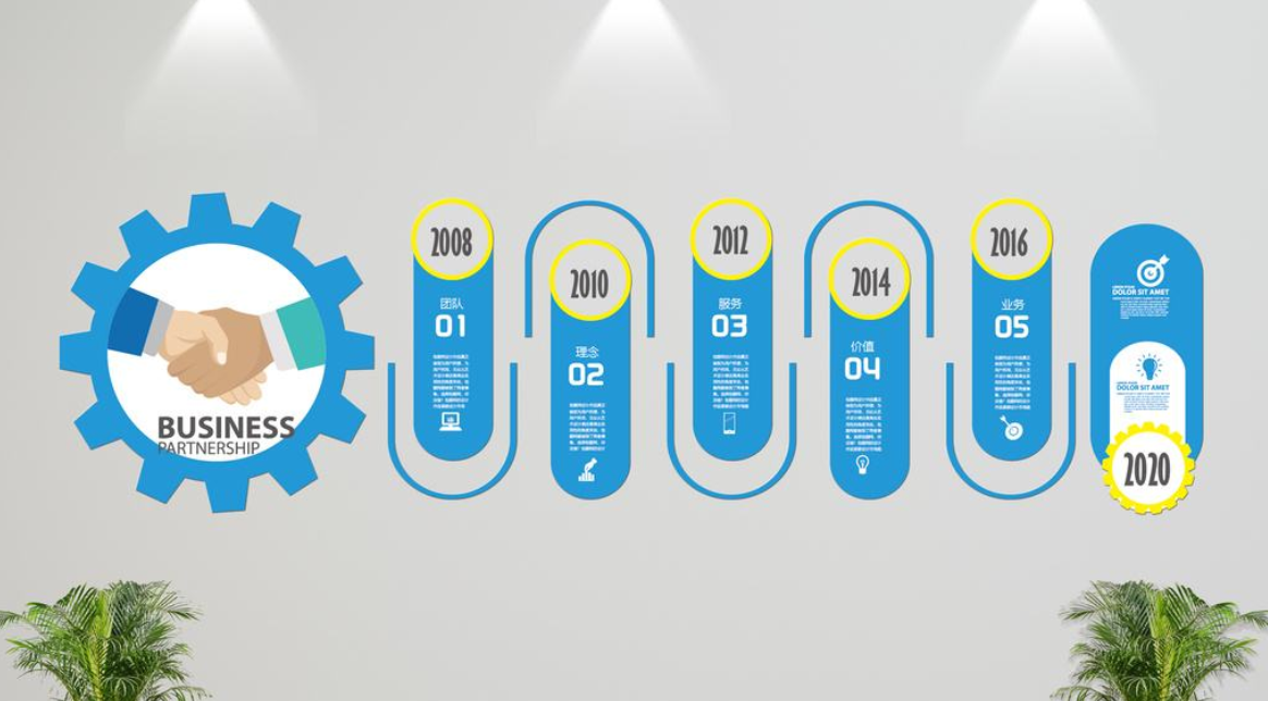 企業(yè)文化墻設(shè)計
