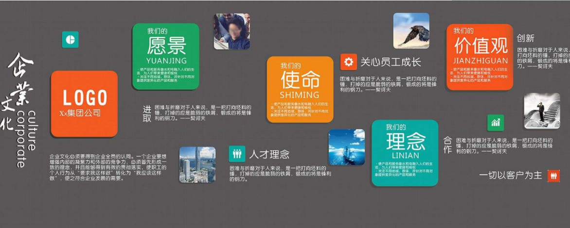 企業(yè)文化墻設(shè)計
