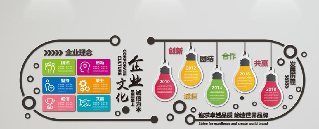 公司文化墻設(shè)計