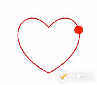 H5在Canvas中如何實(shí)現(xiàn)自定義路徑動(dòng)畫
