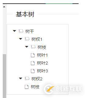 Python箱型圖處理離群點(diǎn)的示例分析