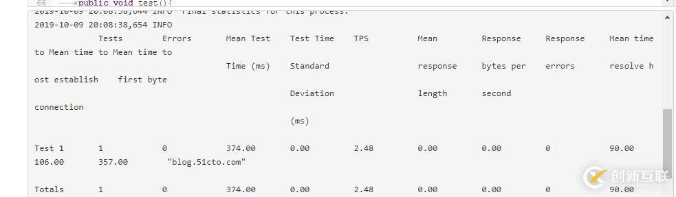 ngrinder腳本get請求調(diào)試