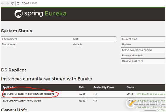 7、服務(wù)發(fā)現(xiàn)&服務(wù)消費(fèi)者Ribbon