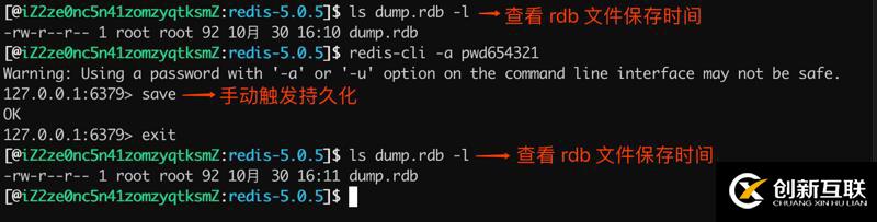 關(guān)于Redis持久化 中的快照方式（RDB）介紹