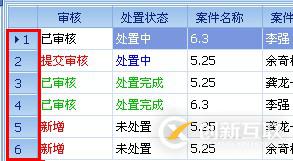 dhtmlxGrid怎么添加行號(hào)