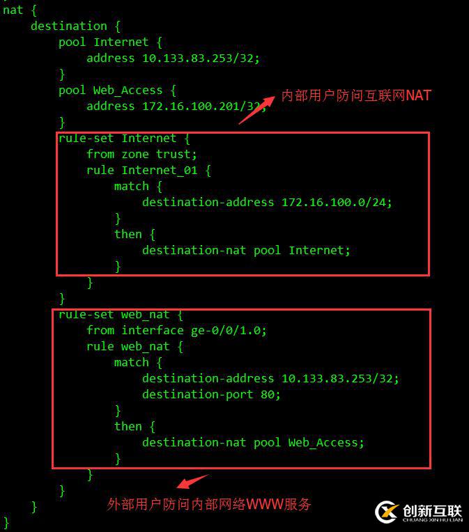 VMware + JunOS + Linux 搭建安全測試平臺