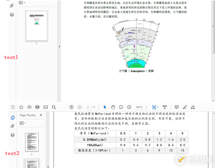 Java如何合并、拆分PDF文檔