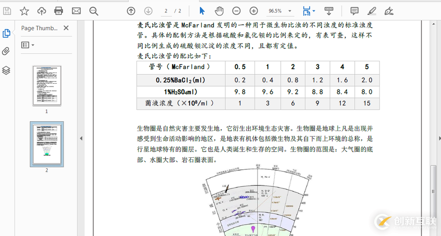 Java如何合并、拆分PDF文檔