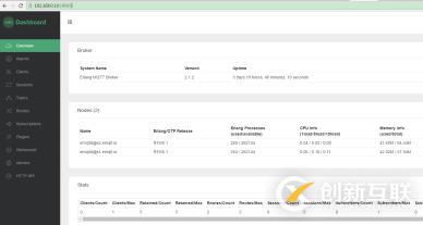 centos EMQTTD 集群安裝配置與測(cè)試驗(yàn)證