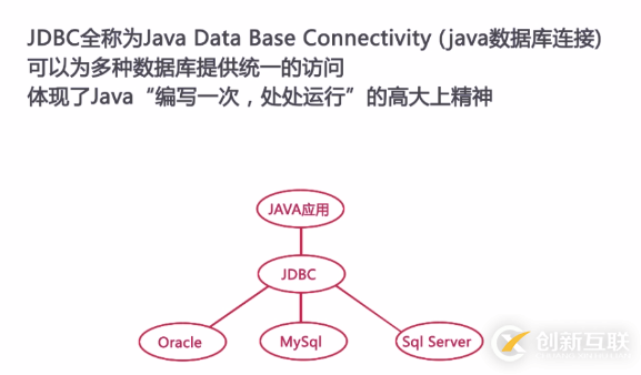linux怎么設(shè)置DNS輪詢實(shí)現(xiàn)負(fù)載平衡