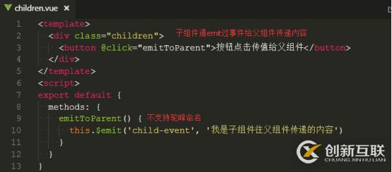 vue2.0中怎么實現(xiàn)組件間傳值與通信
