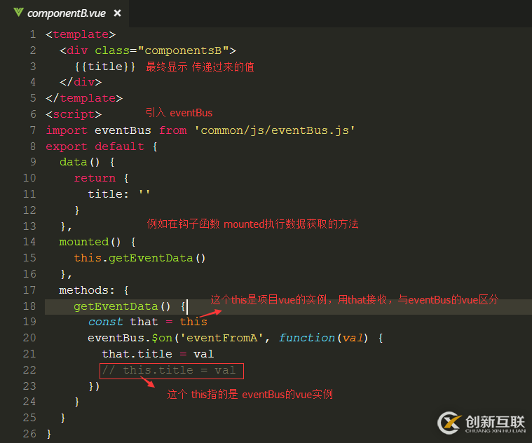 vue2.0中怎么實現(xiàn)組件間傳值與通信