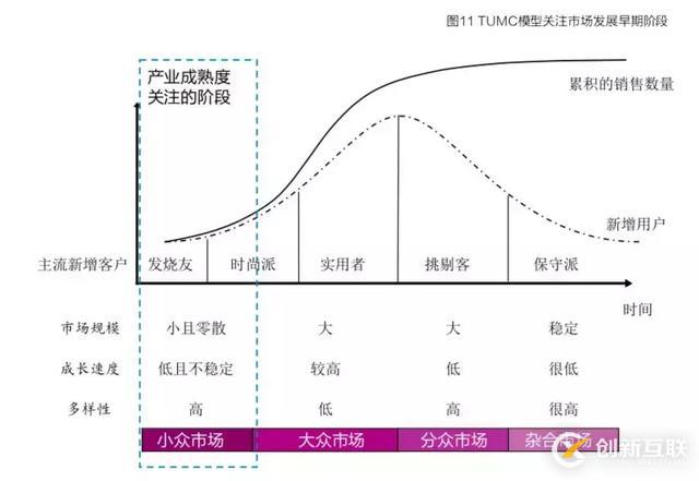 清華與百度聯(lián)合發(fā)布了一份白皮書，2萬字解答“產(chǎn)業(yè)智能化”的三個基本問題