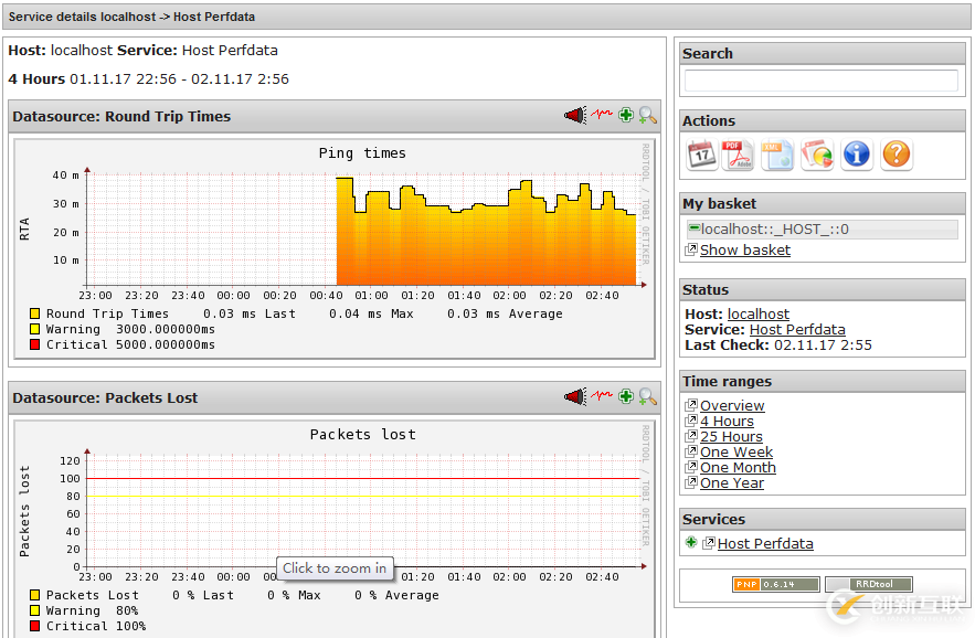 Nagios+PNP安裝部署