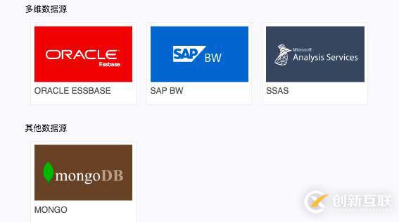 除了FineBI，國內(nèi)還有哪些比較好的BI產(chǎn)品