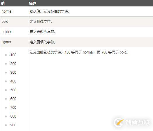 驗(yàn)證是否安裝mysql的方法