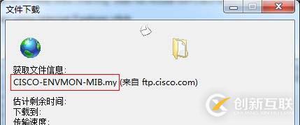 Cisco IOS MIB 使用