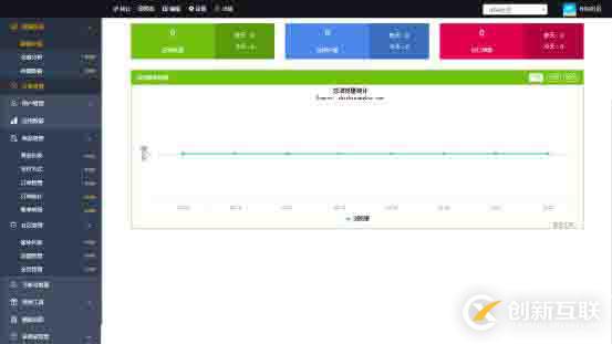 第三方微信小程序開發(fā)工具有什么用