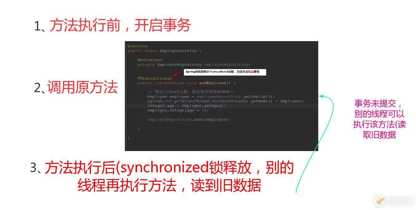 Synchronized鎖在Spring事務(wù)管理下，為啥還線程不安全？