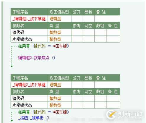 怎么實現(xiàn)登錄小程序