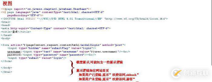 Java中的Web MVC簡(jiǎn)介_動(dòng)力節(jié)點(diǎn)Java學(xué)院整理