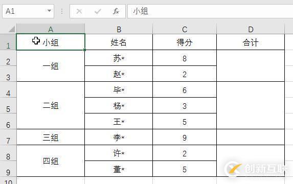 ctrl+enter鍵有什么作用