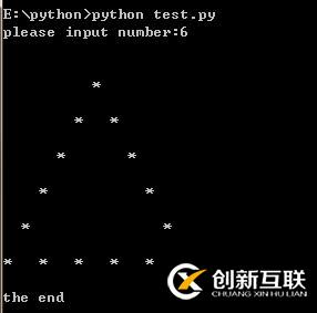 Python打印等邊三角形
