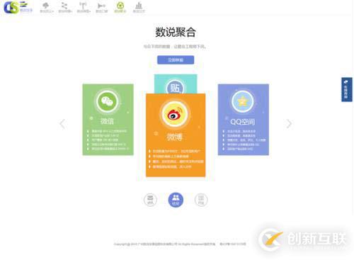 常見的七款A(yù)PI聚合平臺對比和詳細(xì)介紹