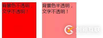 css設(shè)置透明度的方法