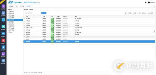 ASP.NET快速開發(fā)平臺，內(nèi)置LeaRun高效工作流引擎