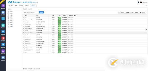 ASP.NET快速開發(fā)平臺，內(nèi)置LeaRun高效工作流引擎