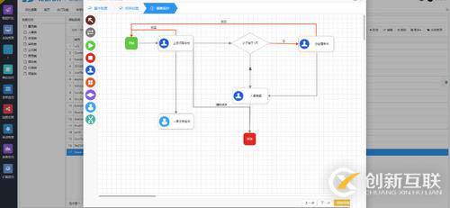 ASP.NET快速開發(fā)平臺，內(nèi)置LeaRun高效工作流引擎