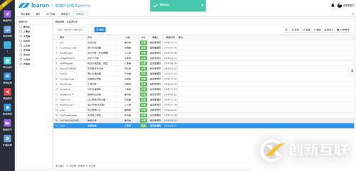 ASP.NET快速開發(fā)平臺，內(nèi)置LeaRun高效工作流引擎