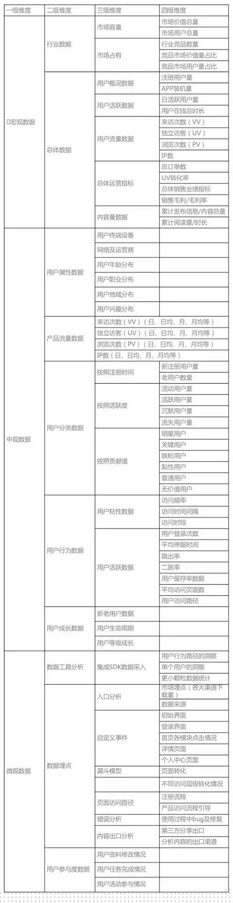 ?  vscode可以寫(xiě)c程序嗎