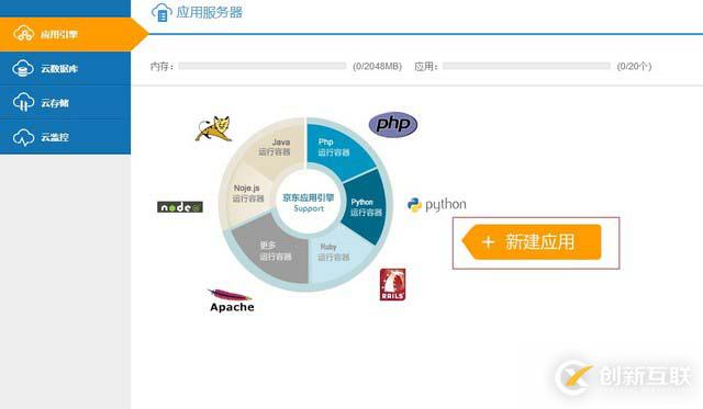 如何用WordPress打造免費(fèi)個(gè)人網(wǎng)站