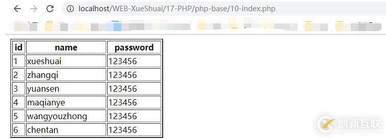 navicat數(shù)據(jù)庫連接php的方法