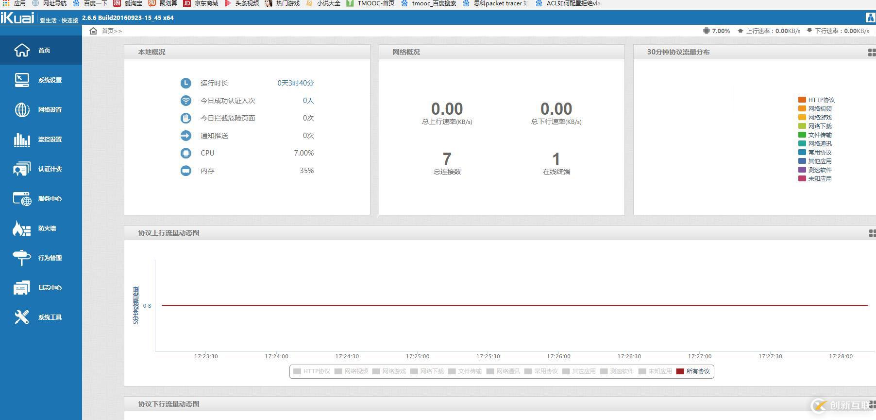 閑聊 -軟路由的安裝