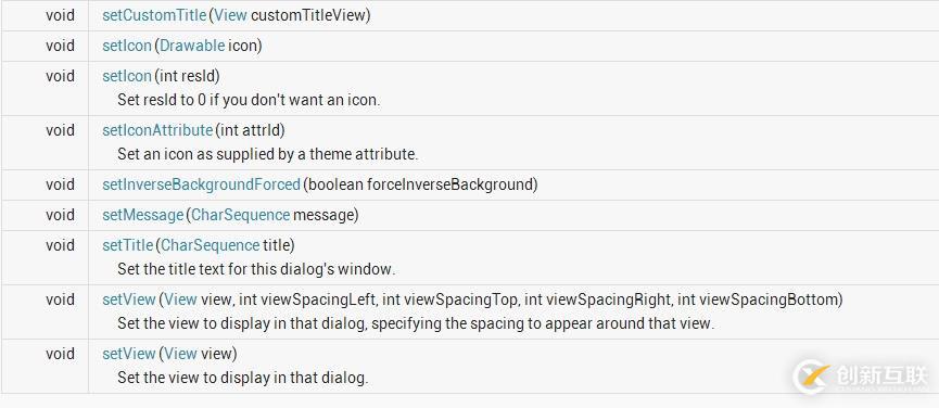 Android之自定義AlertDialog的實(shí)現(xiàn)方法(一)