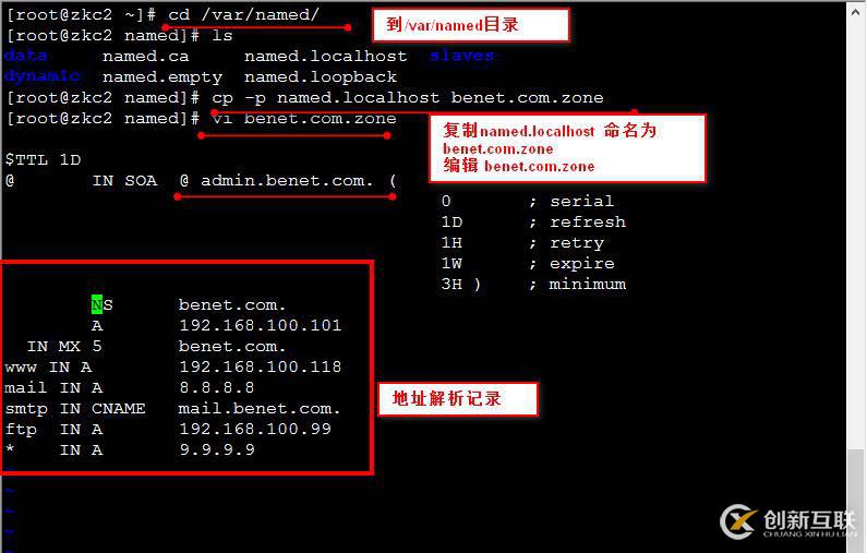 linux redhat6.5中如何構(gòu)建DNS服務(wù)器