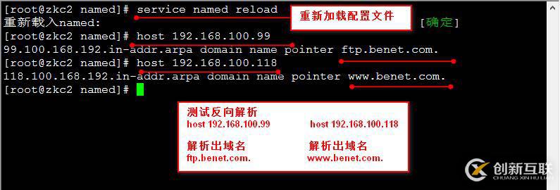 linux redhat6.5中如何構(gòu)建DNS服務(wù)器