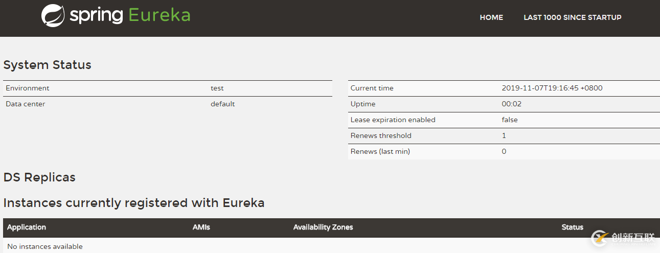 如何配置Eureka Server服務(wù)端