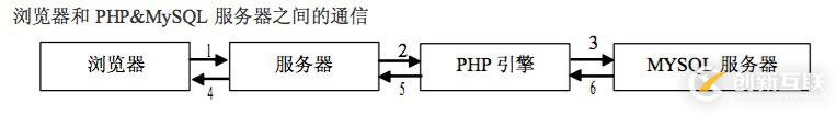 微信如何同步到今日頭條?這一款工具強(qiáng)烈推薦!