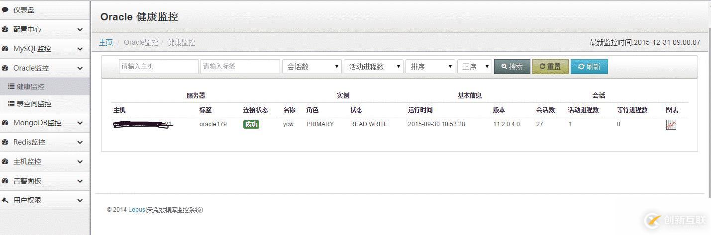 lepus 監(jiān)控oracle11g